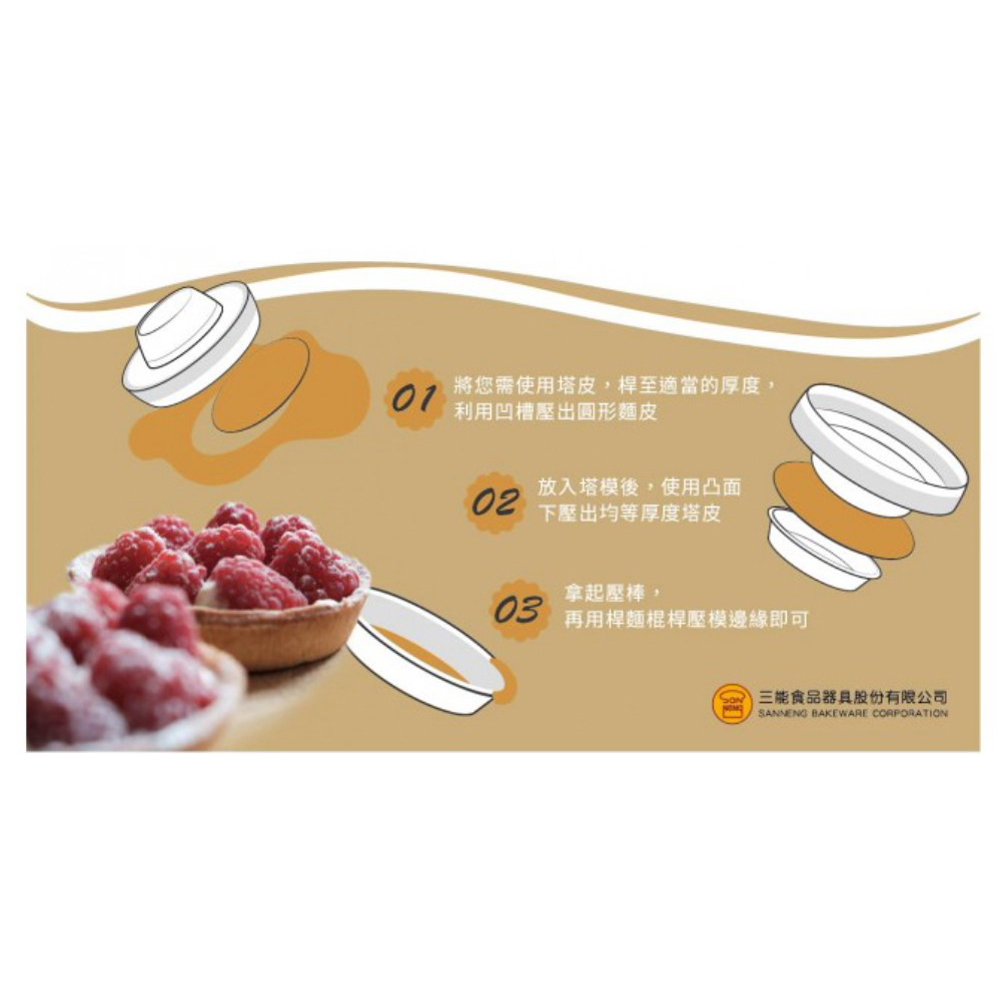 放大