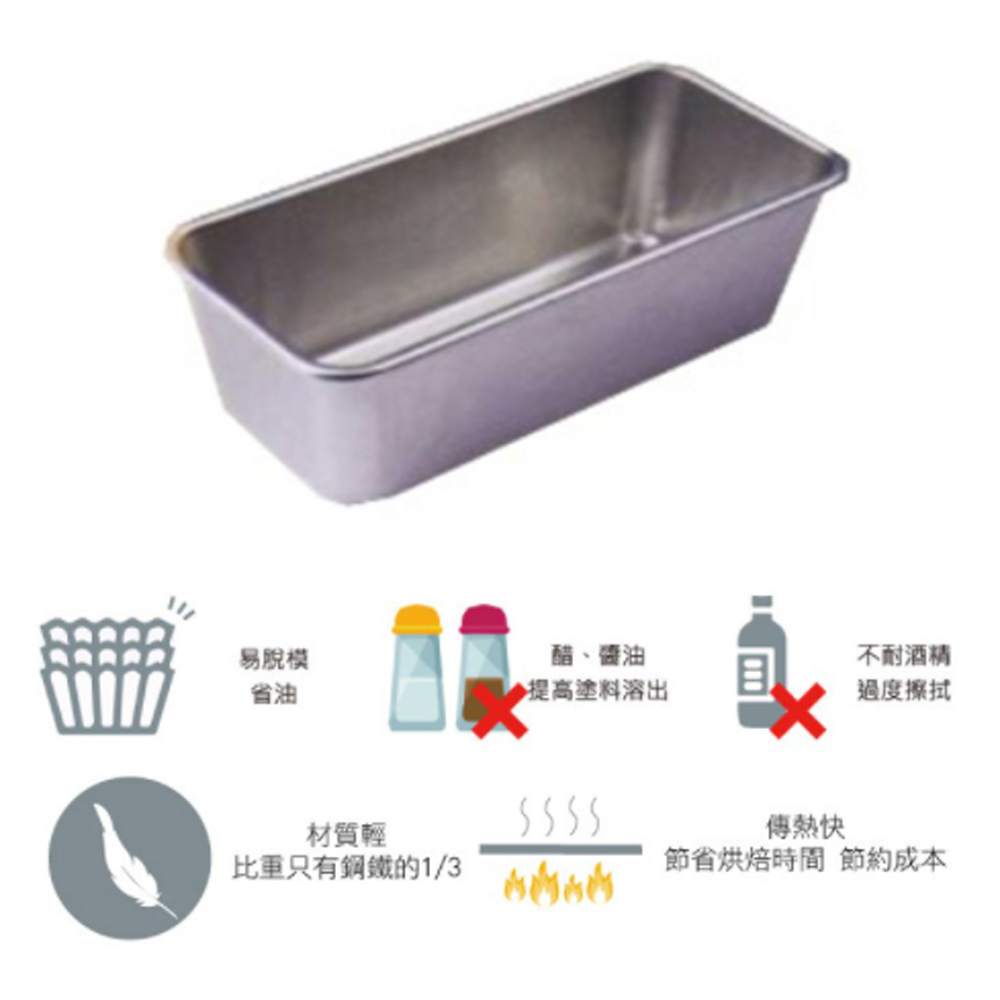 放大