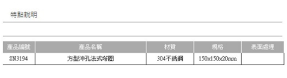 放大