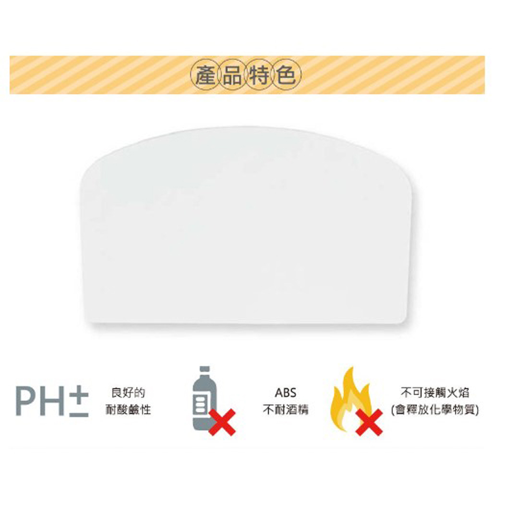 放大