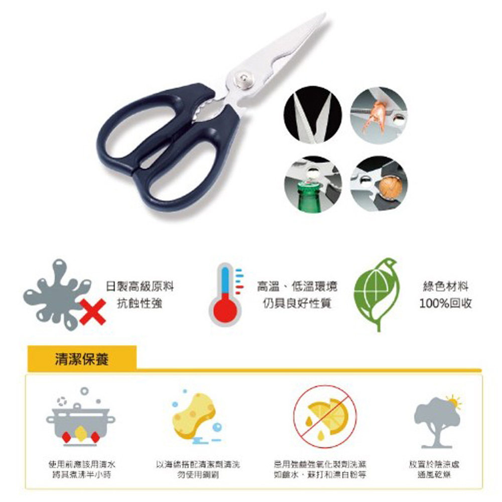 放大