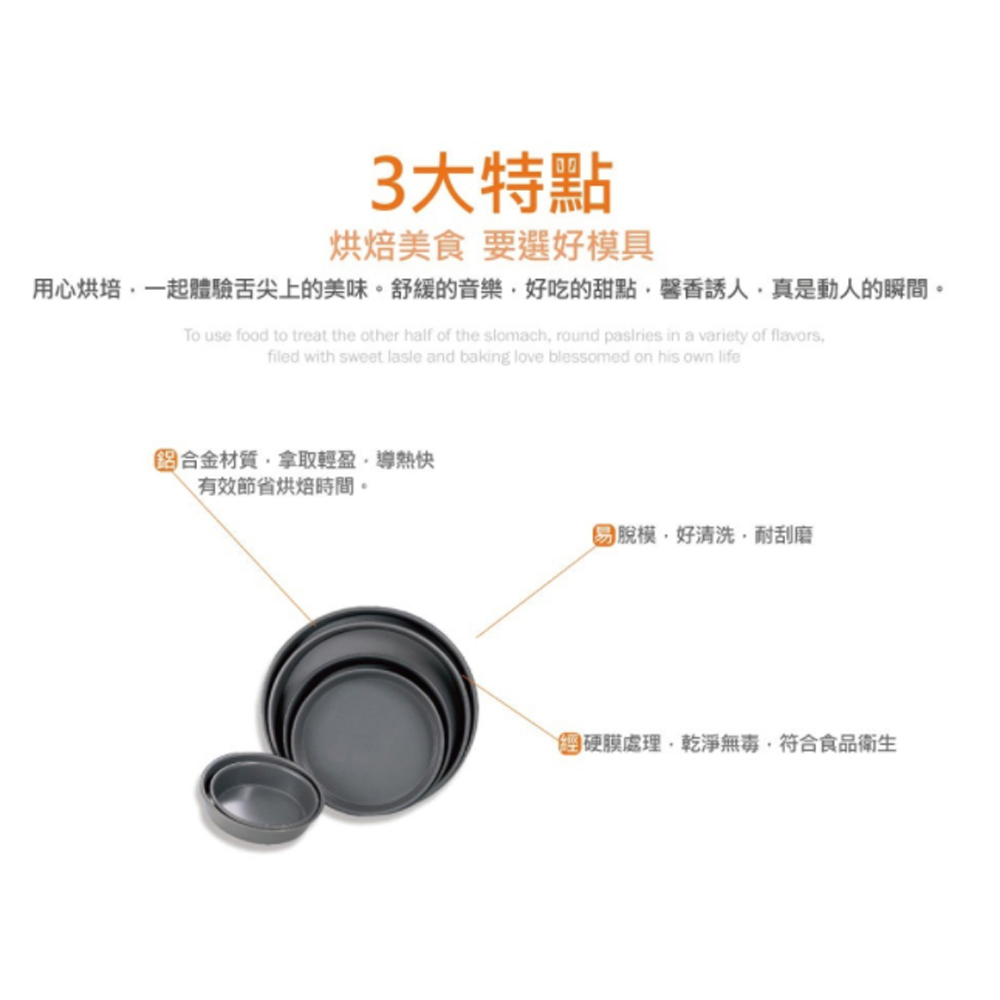放大
