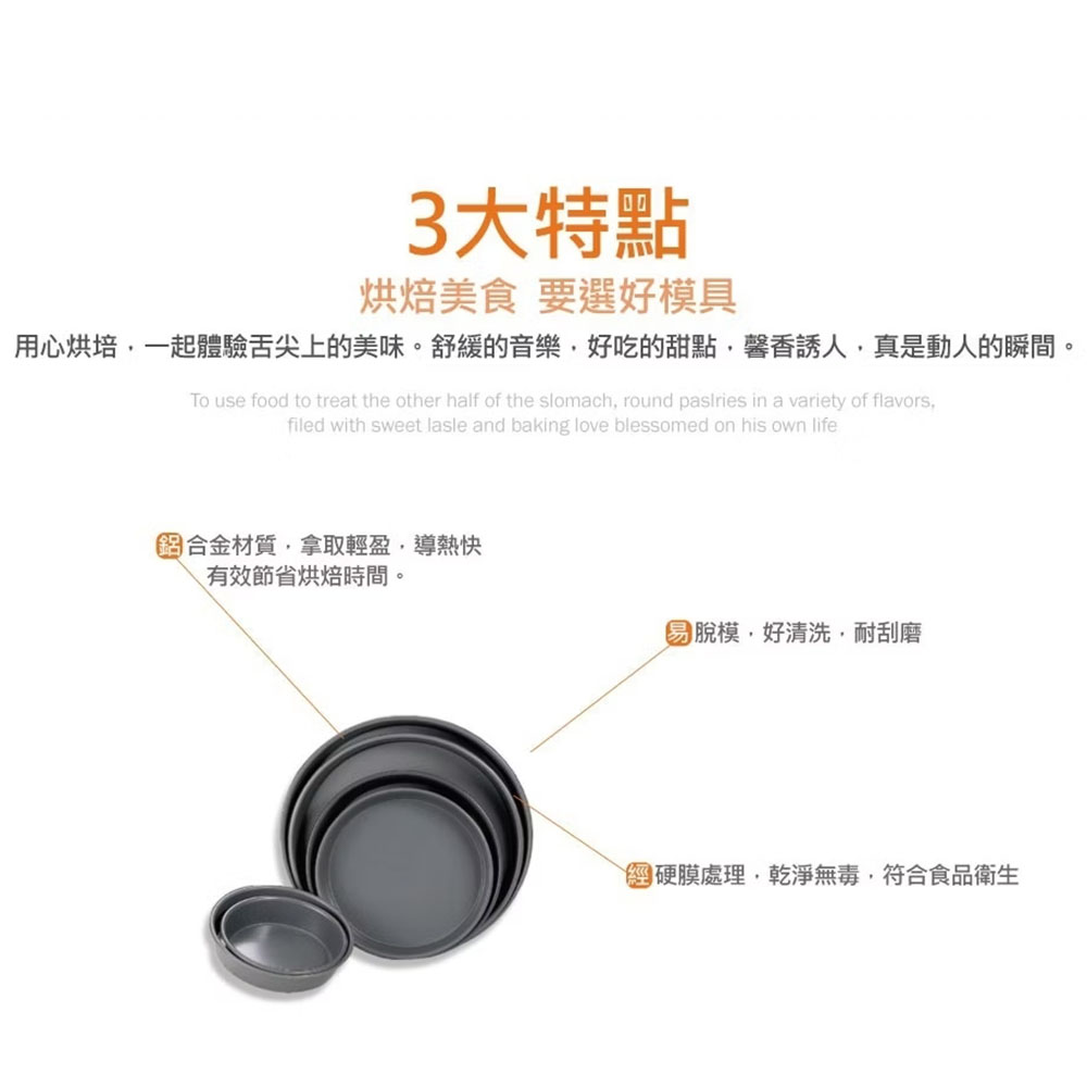 放大