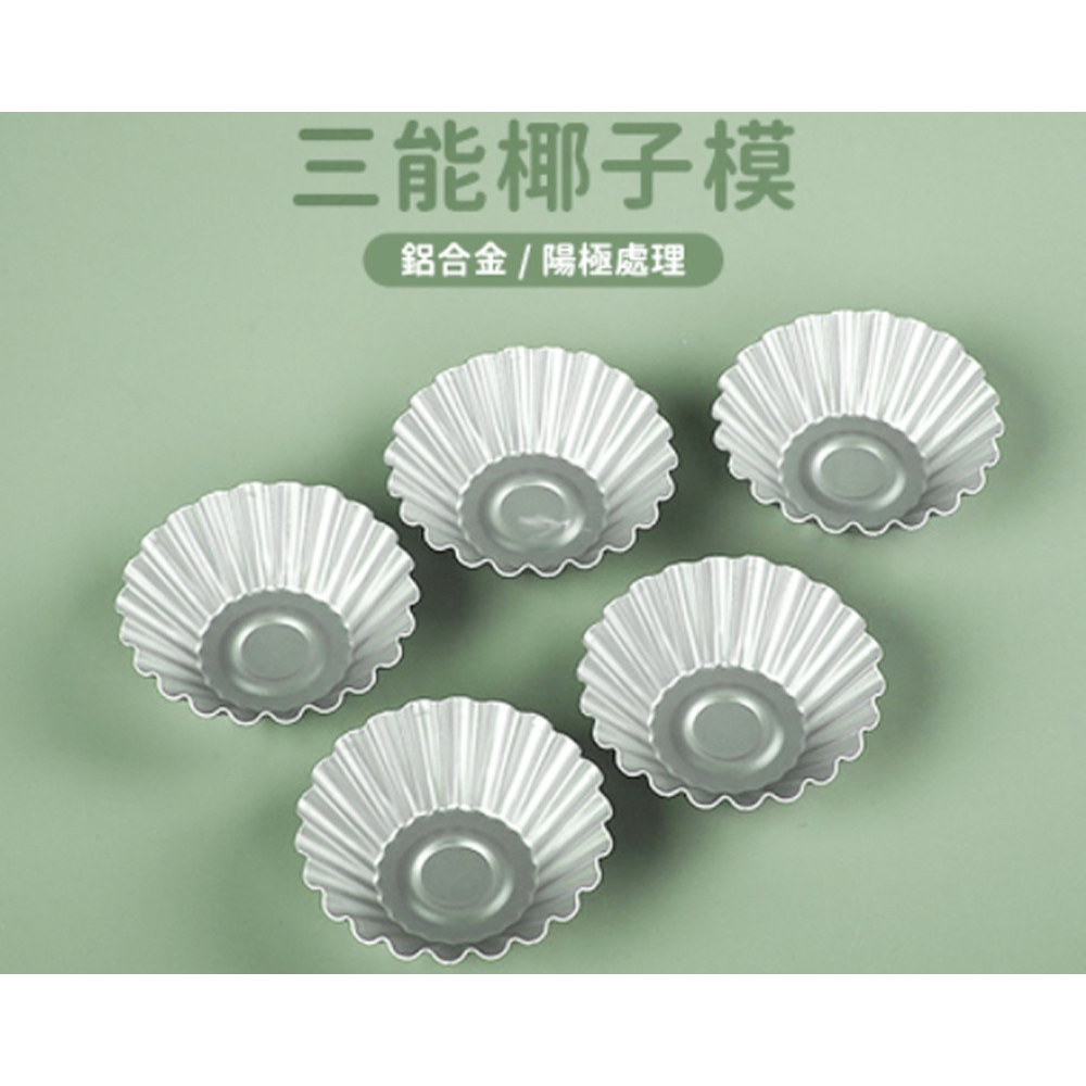 放大