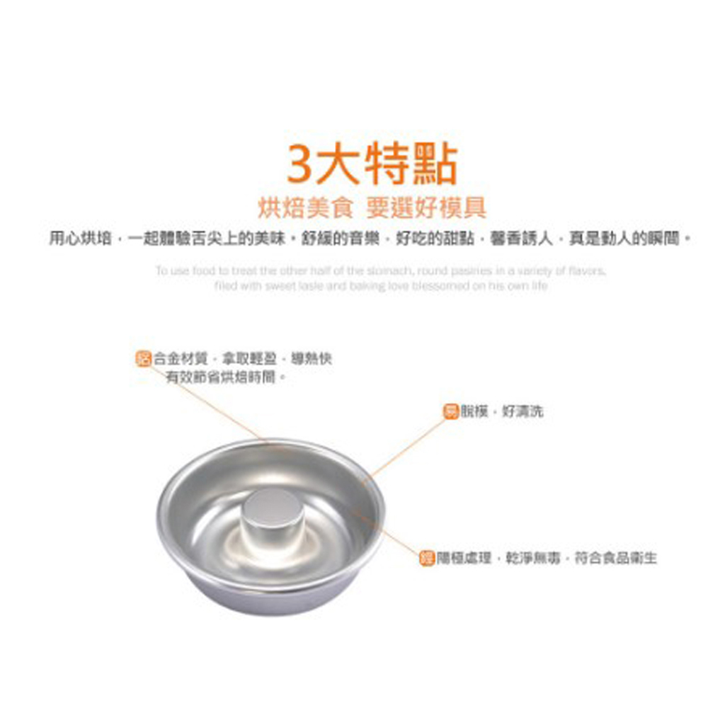 放大