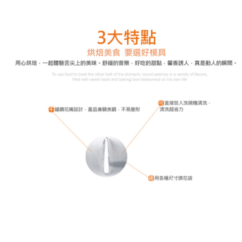 放大