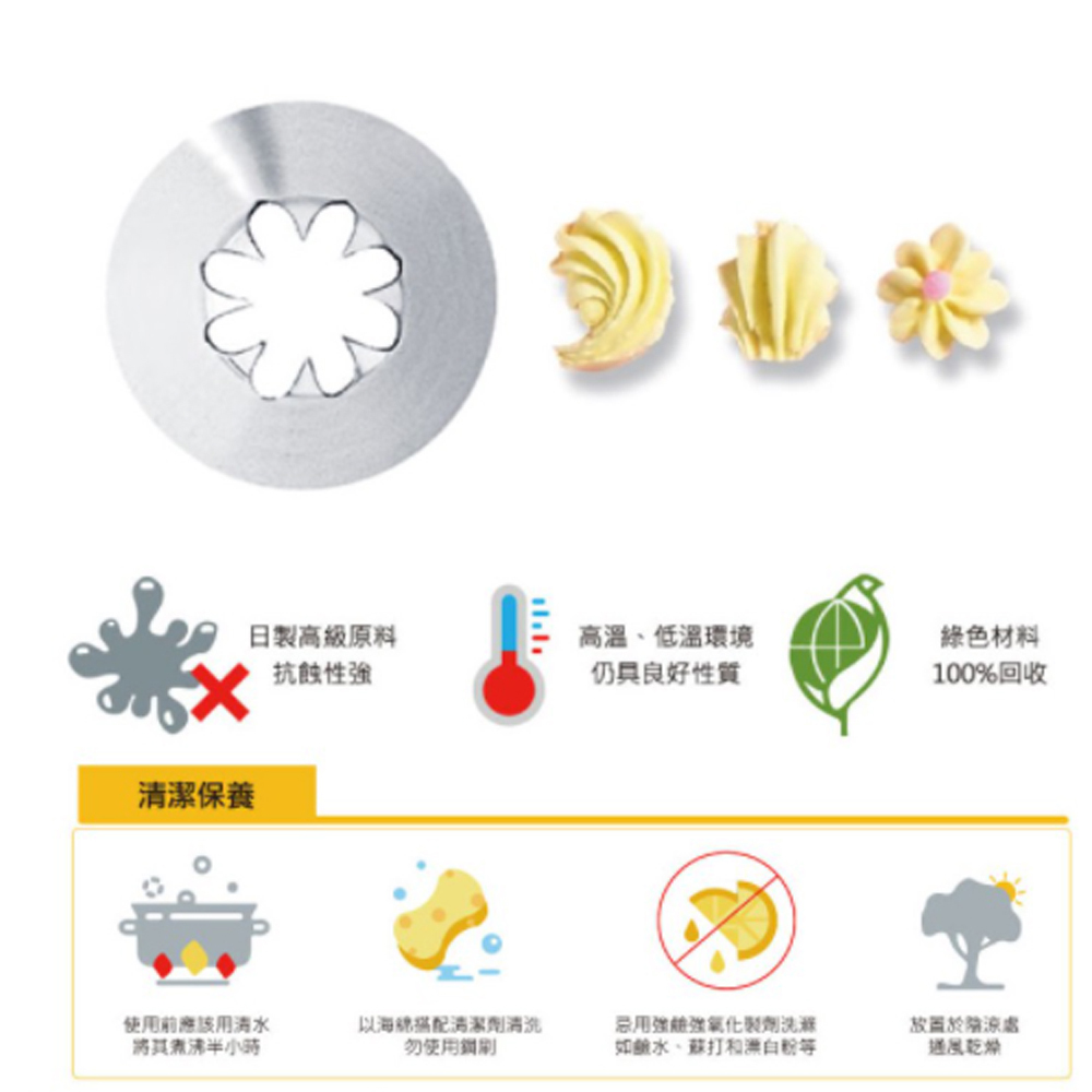 放大