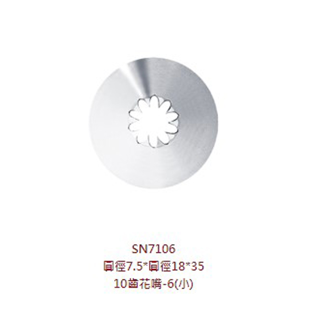 放大