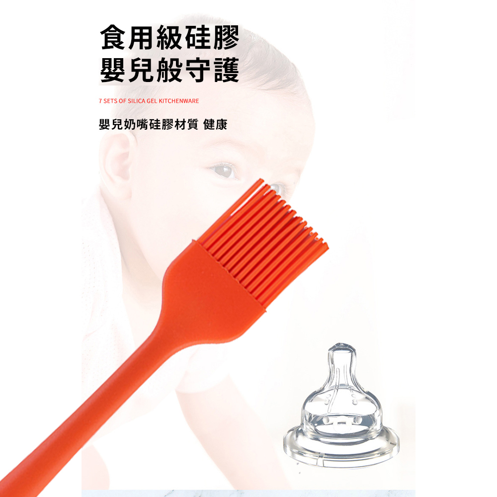 放大