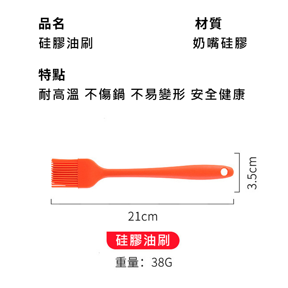 放大
