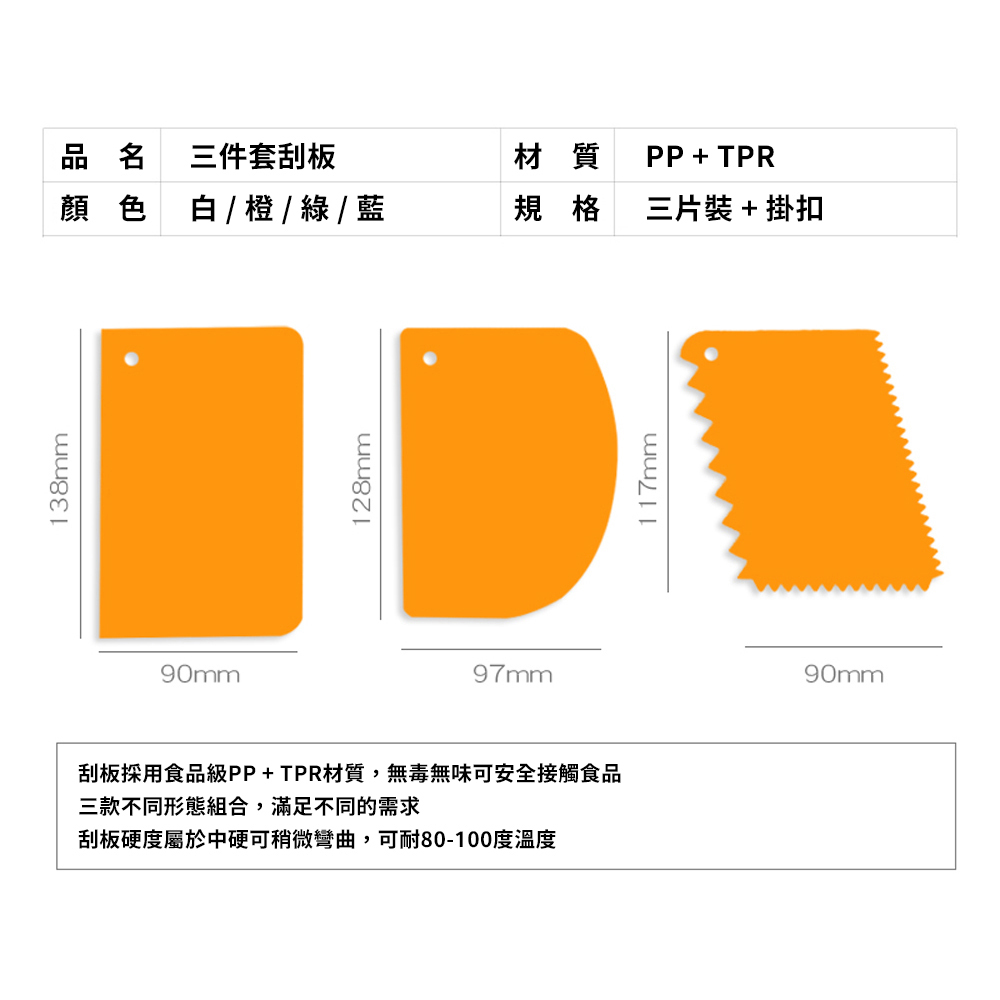 放大