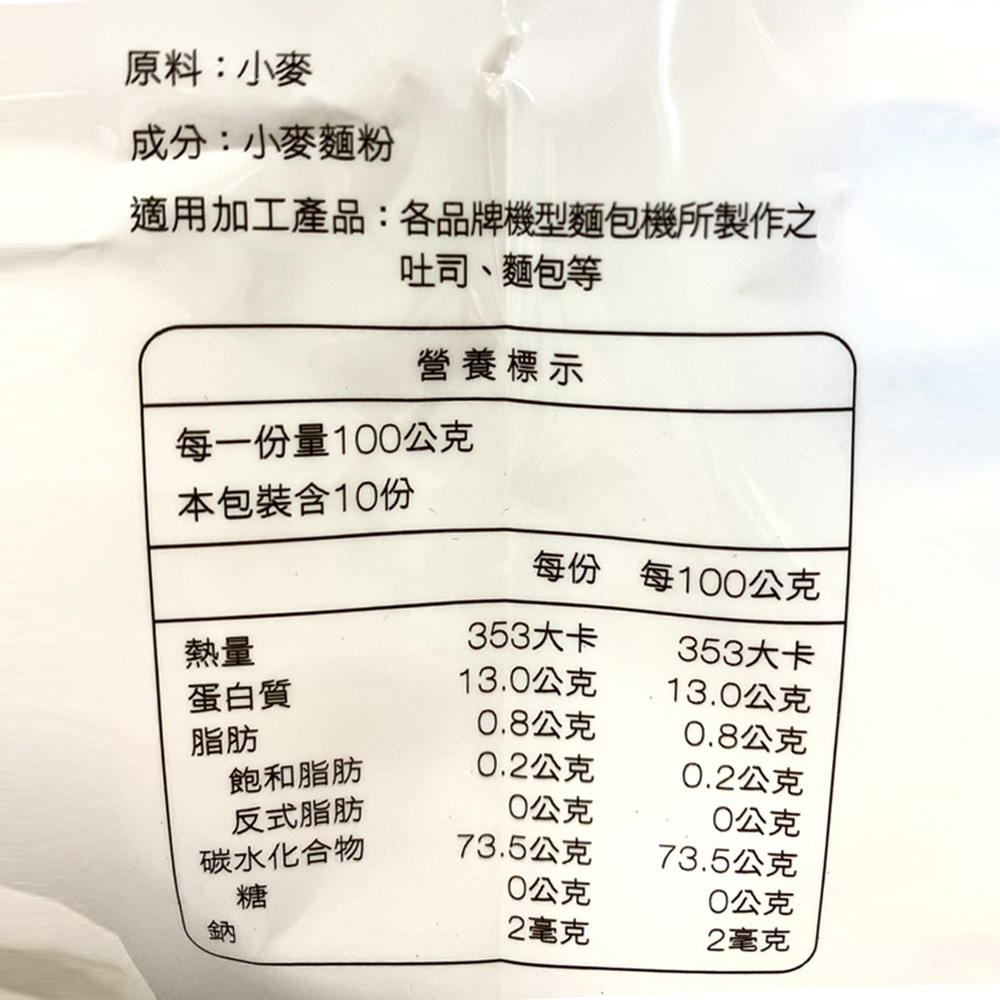 放大