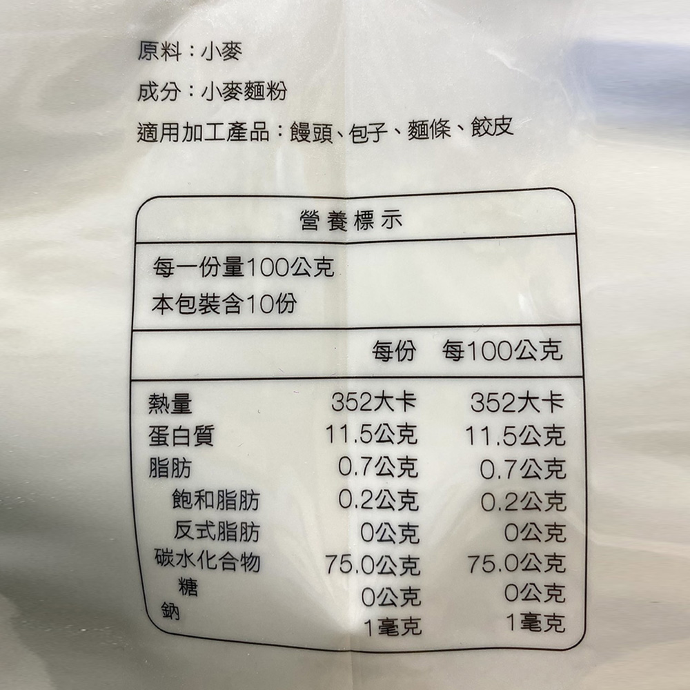 放大