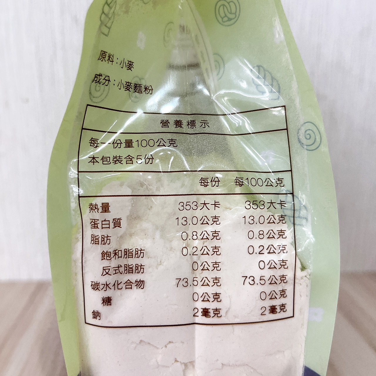 放大