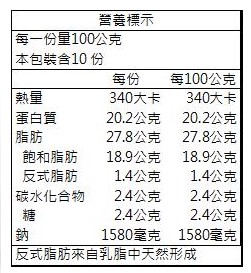 放大