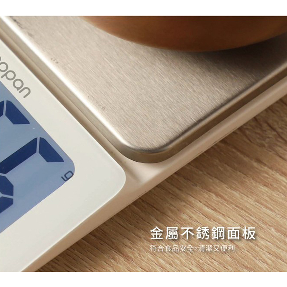 放大