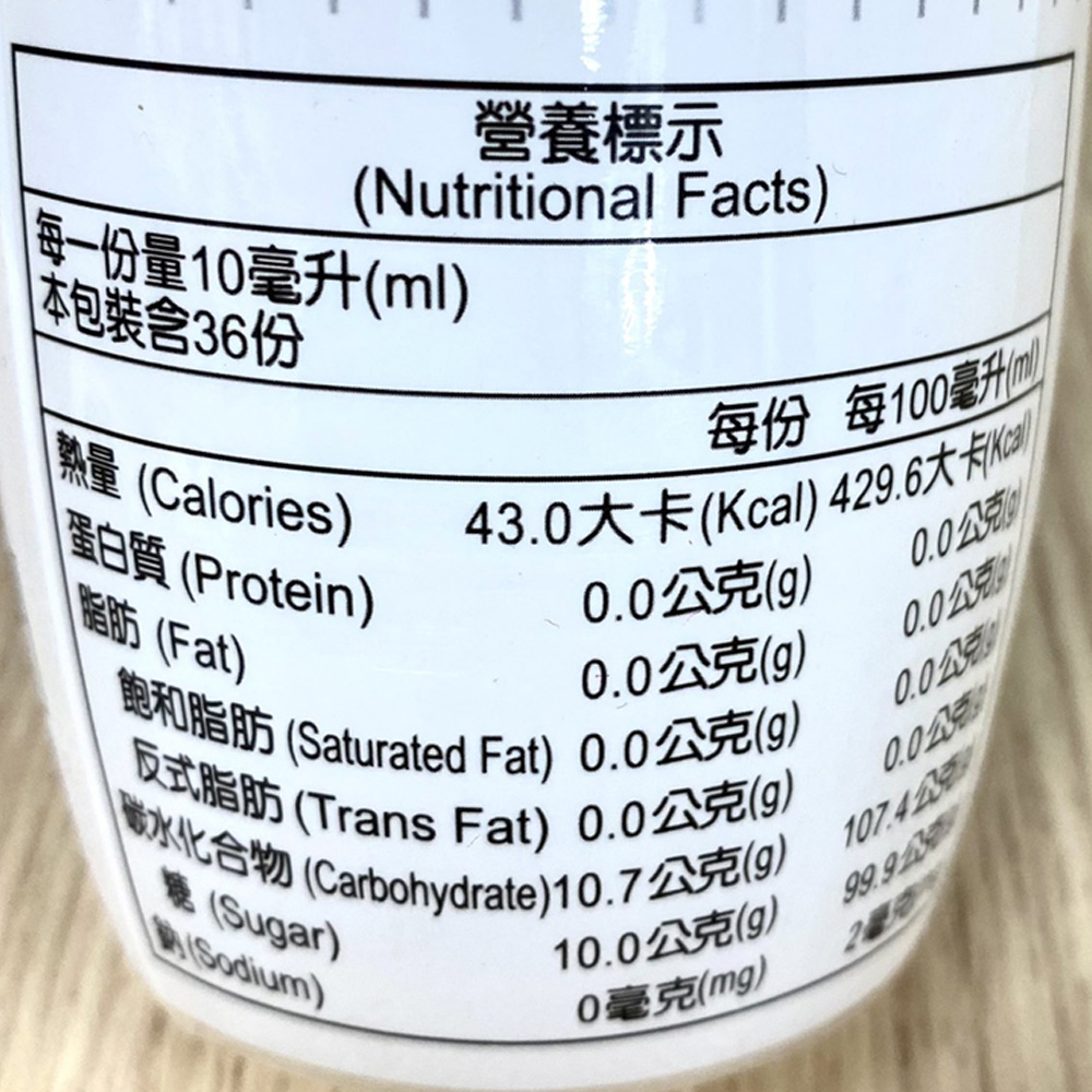 放大