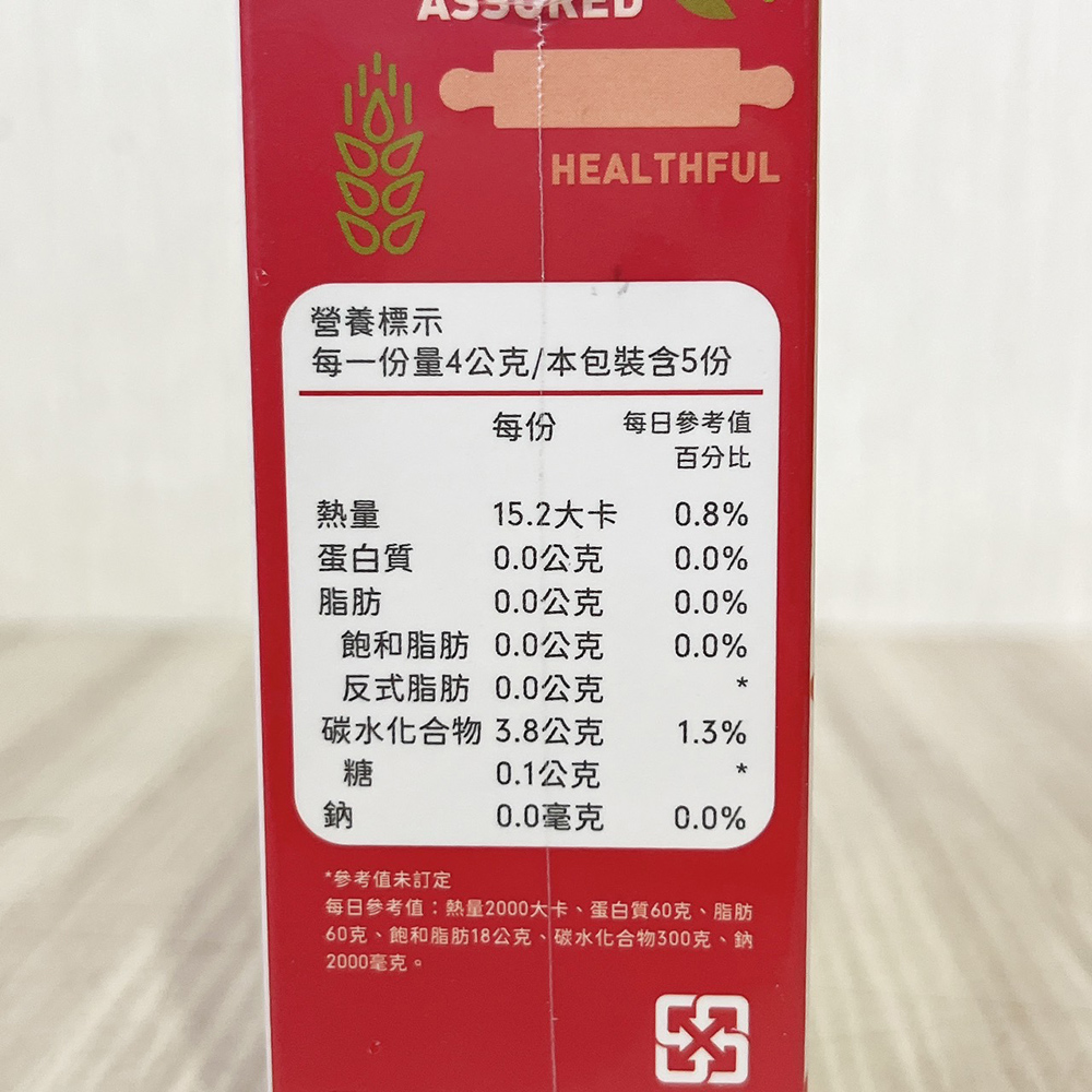 放大