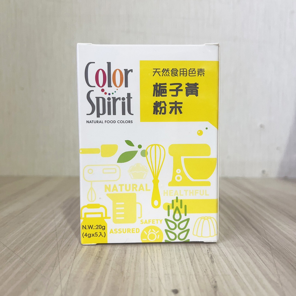 放大