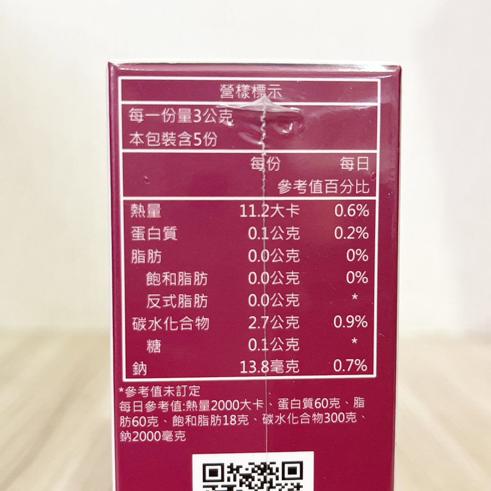 放大