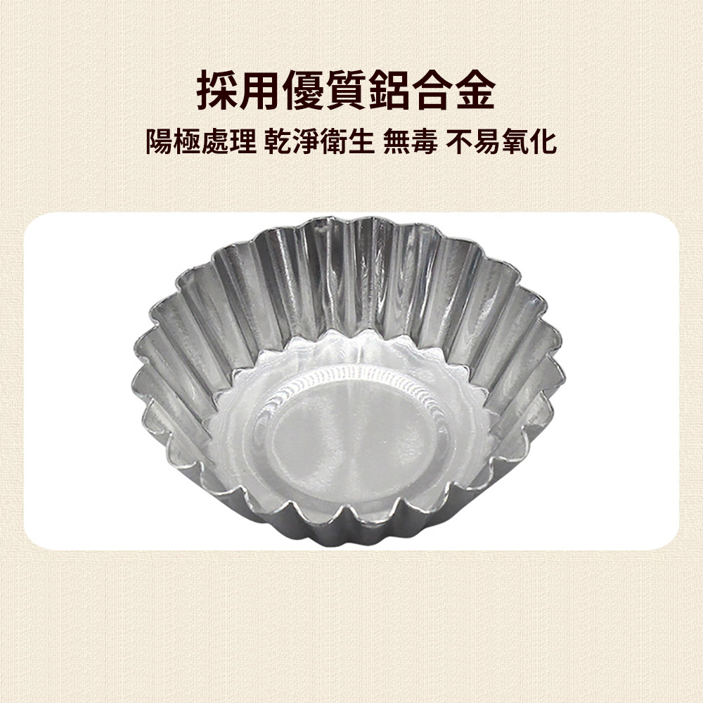 放大