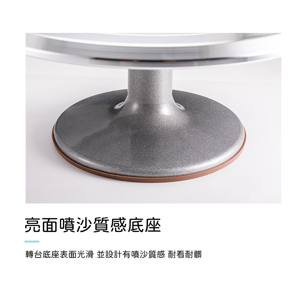 放大