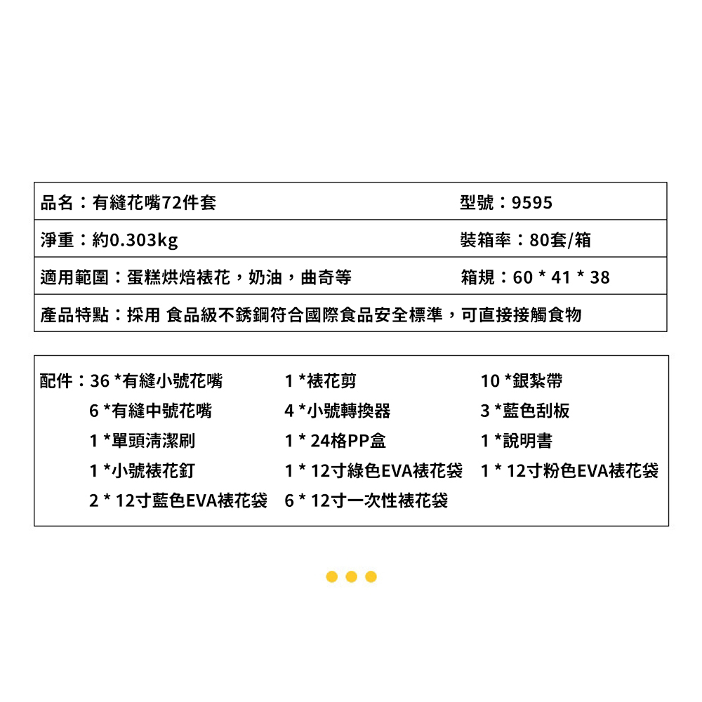 放大