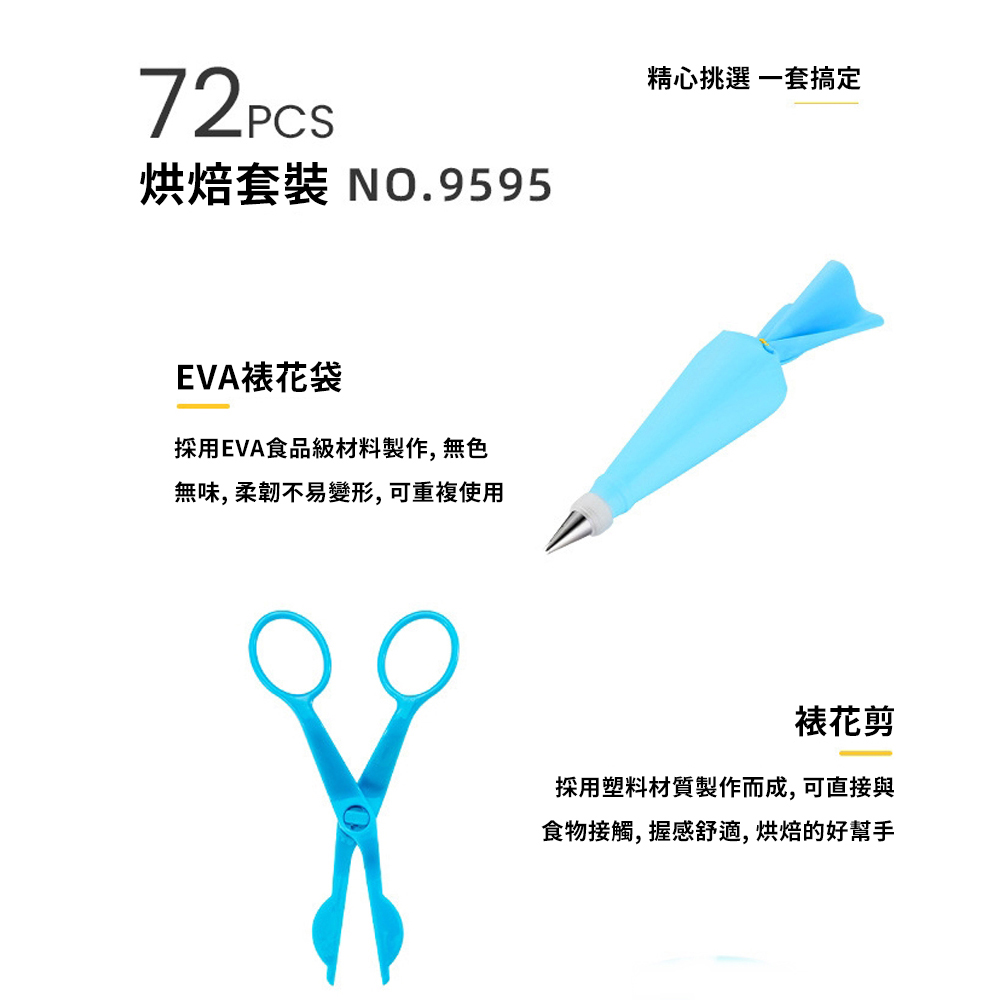 放大
