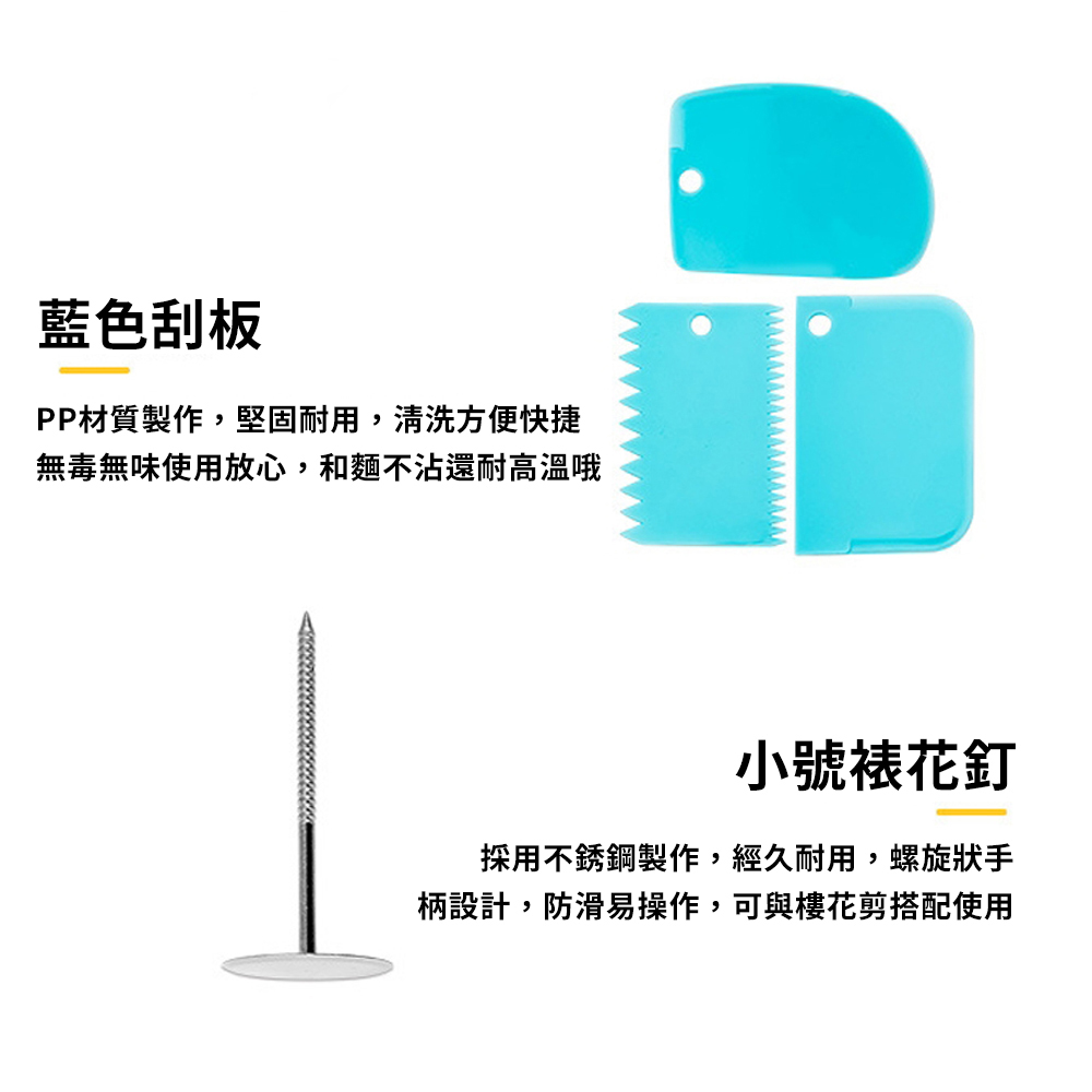 放大