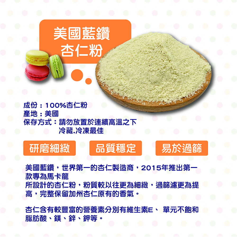 放大
