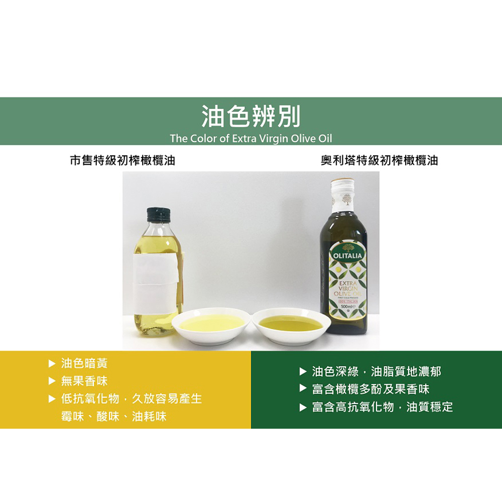 放大