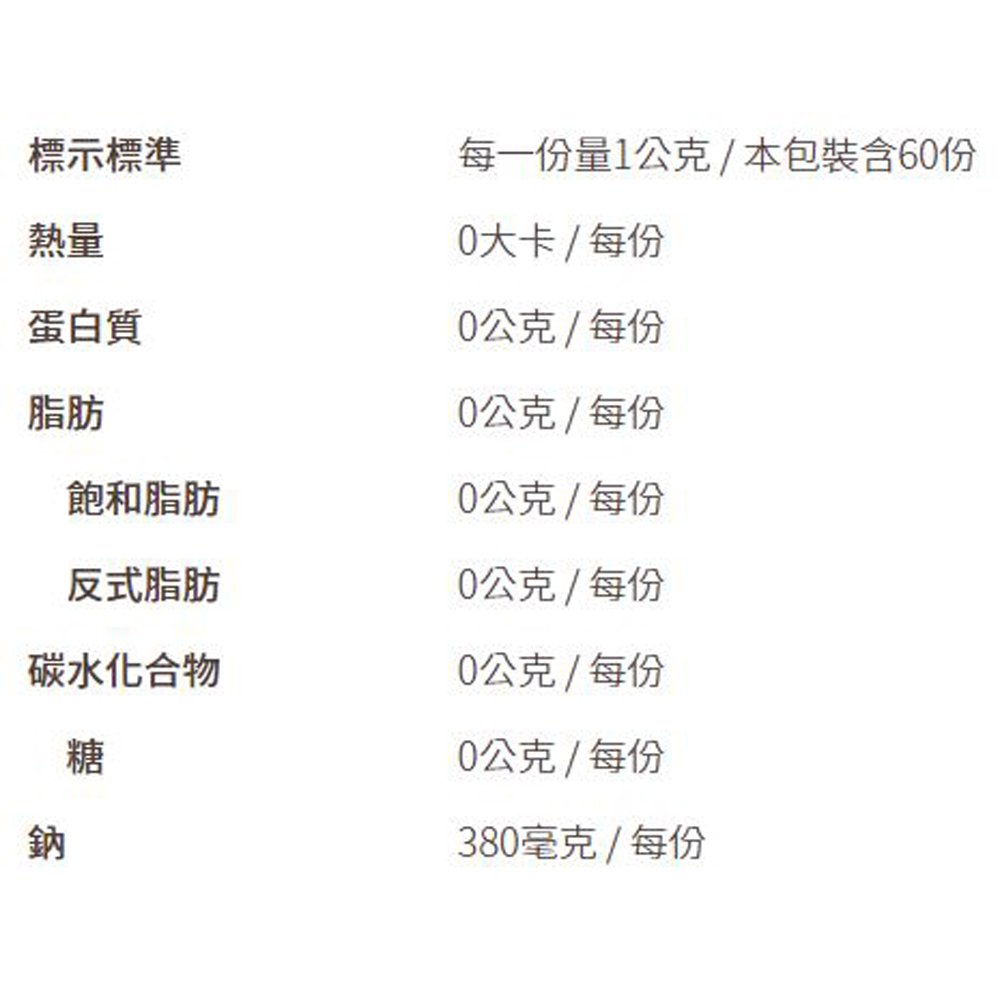 放大