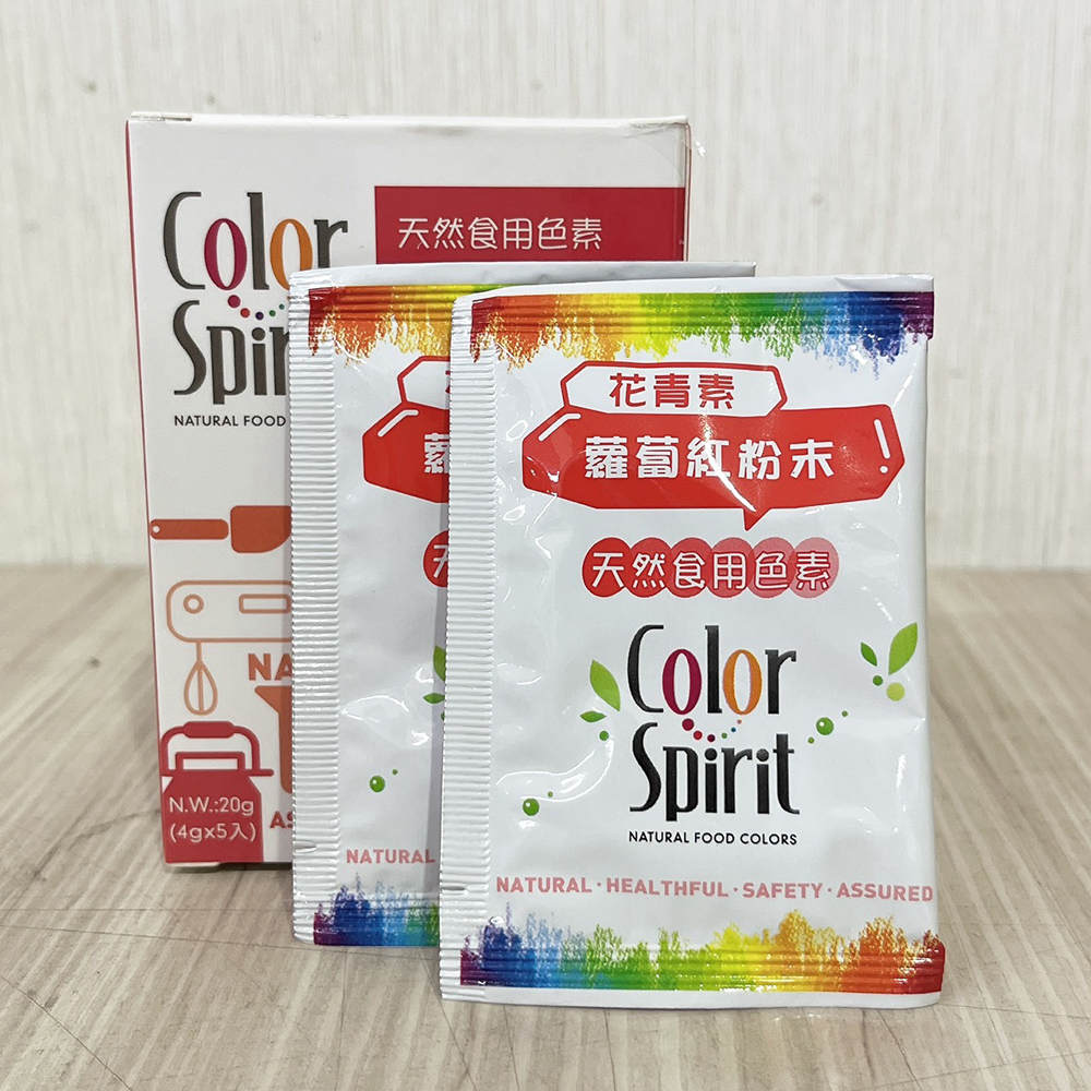 放大