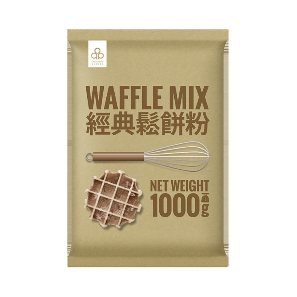 放大