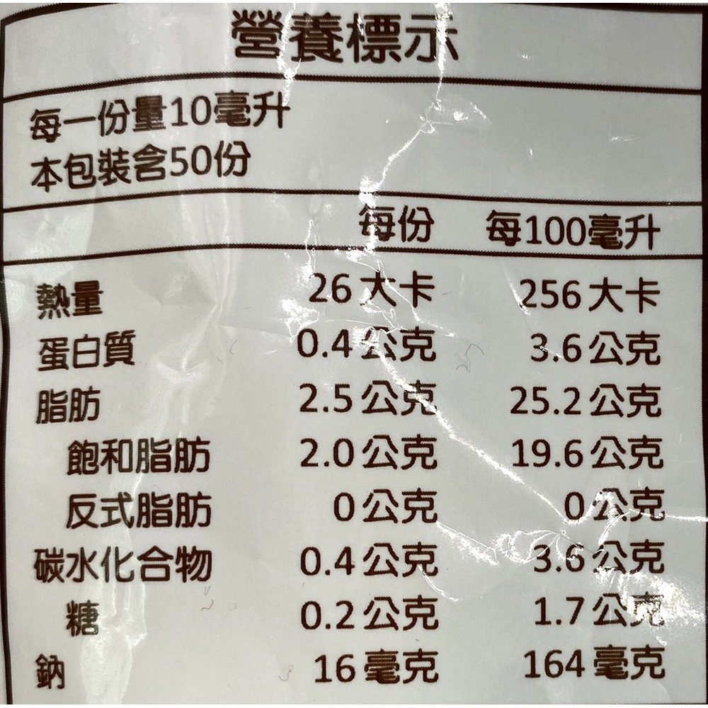 放大