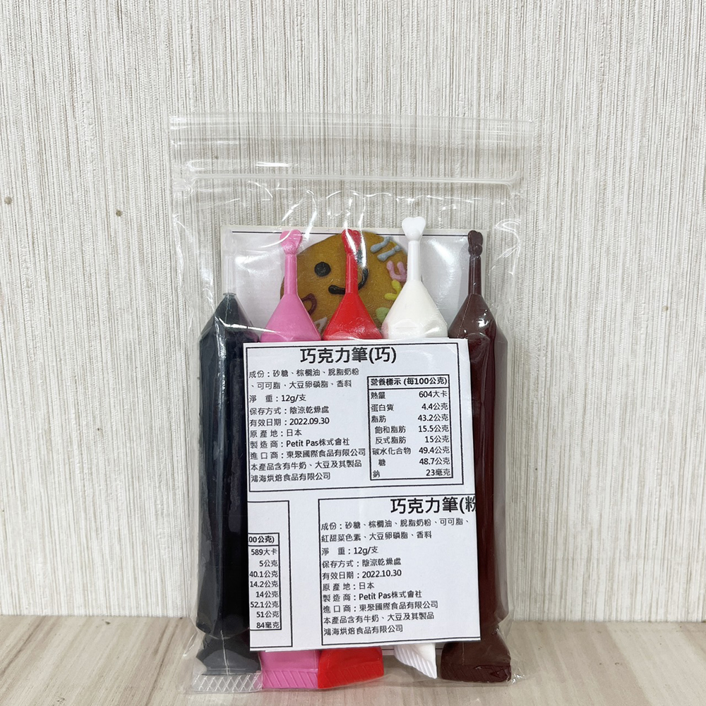 放大