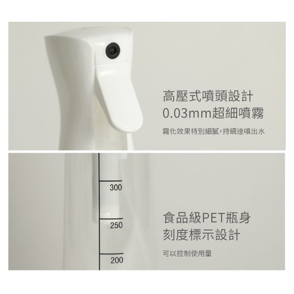 放大