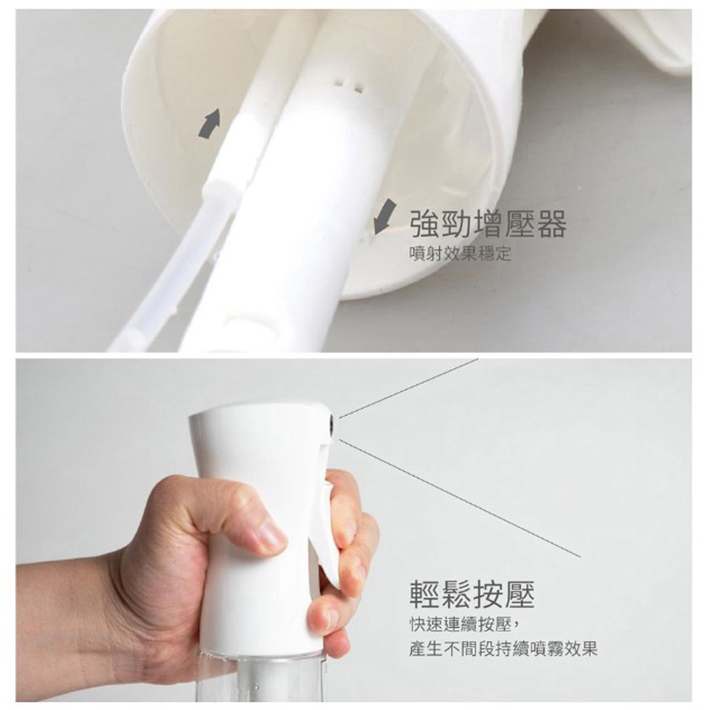 放大