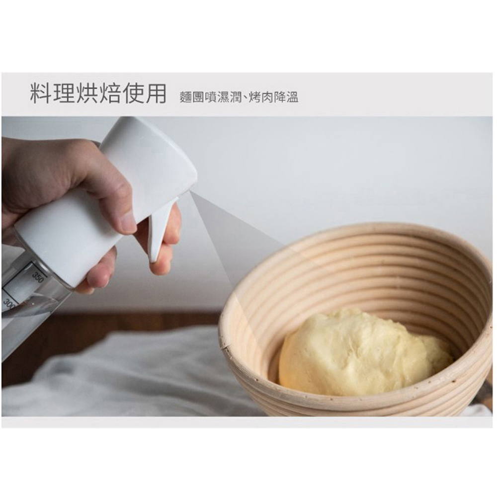 放大
