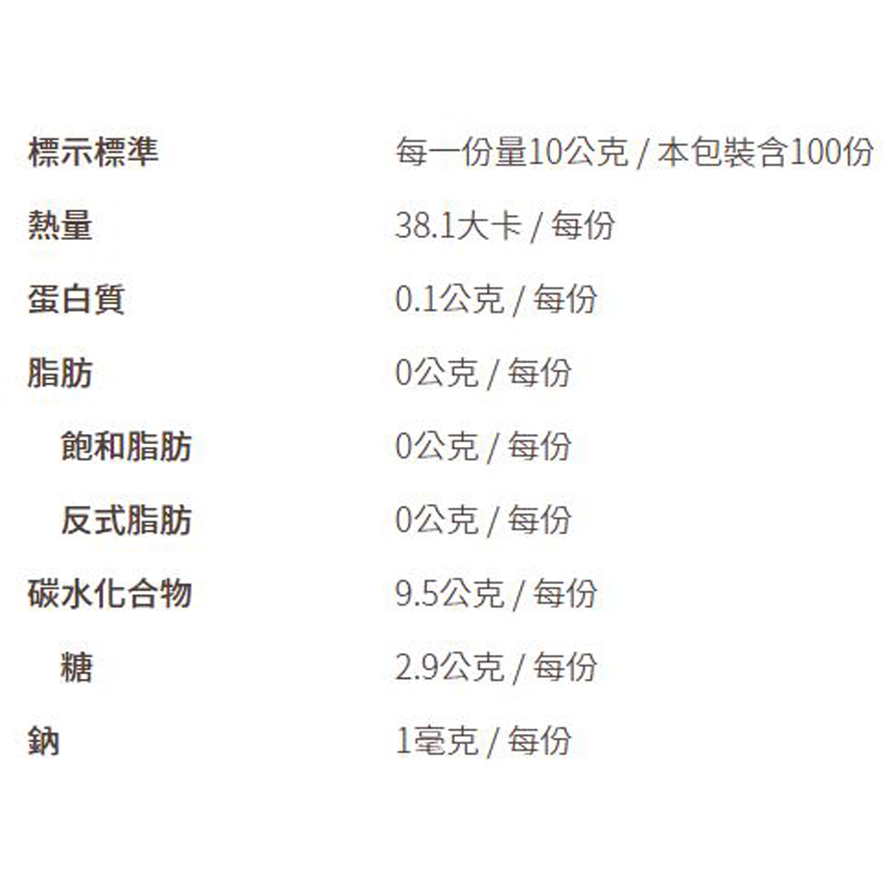 放大