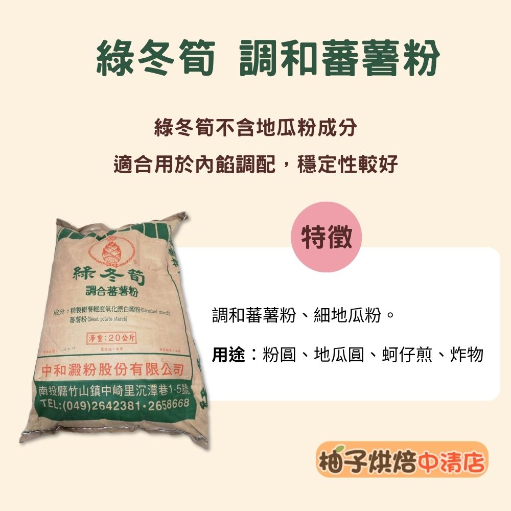 放大