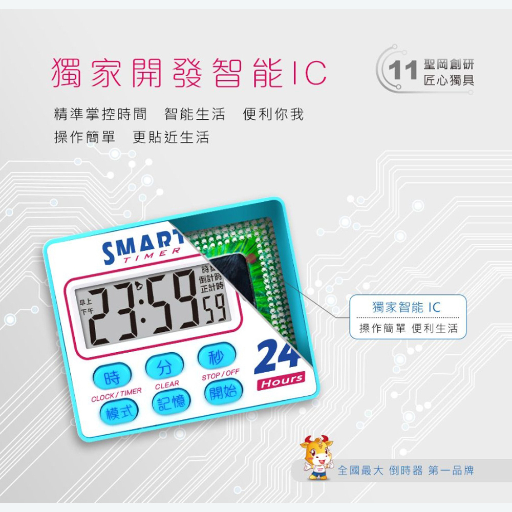 放大