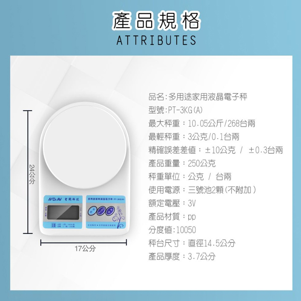 放大