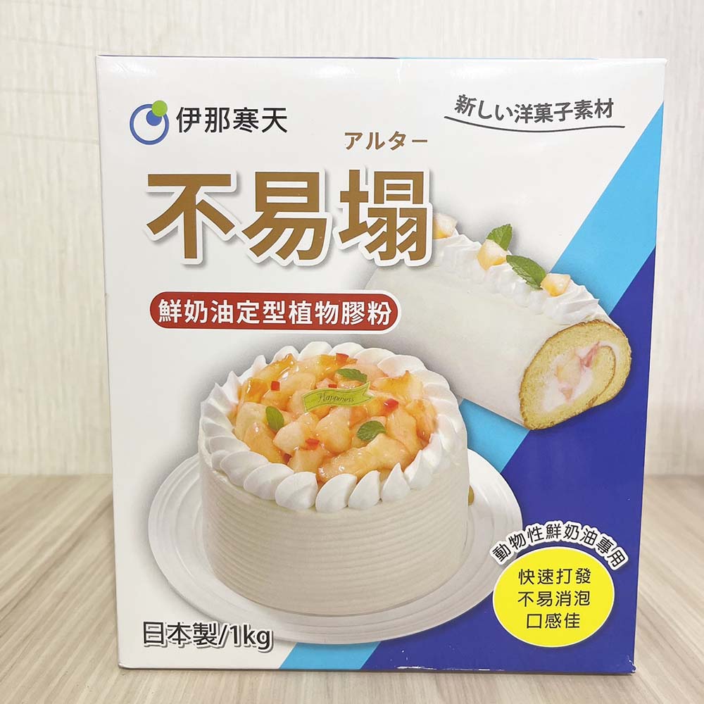 放大