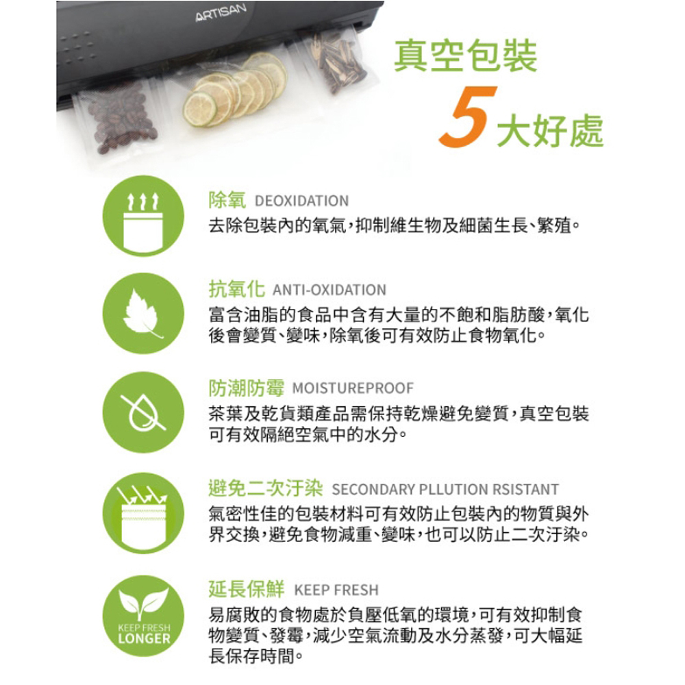 放大