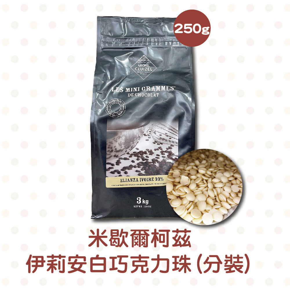 放大