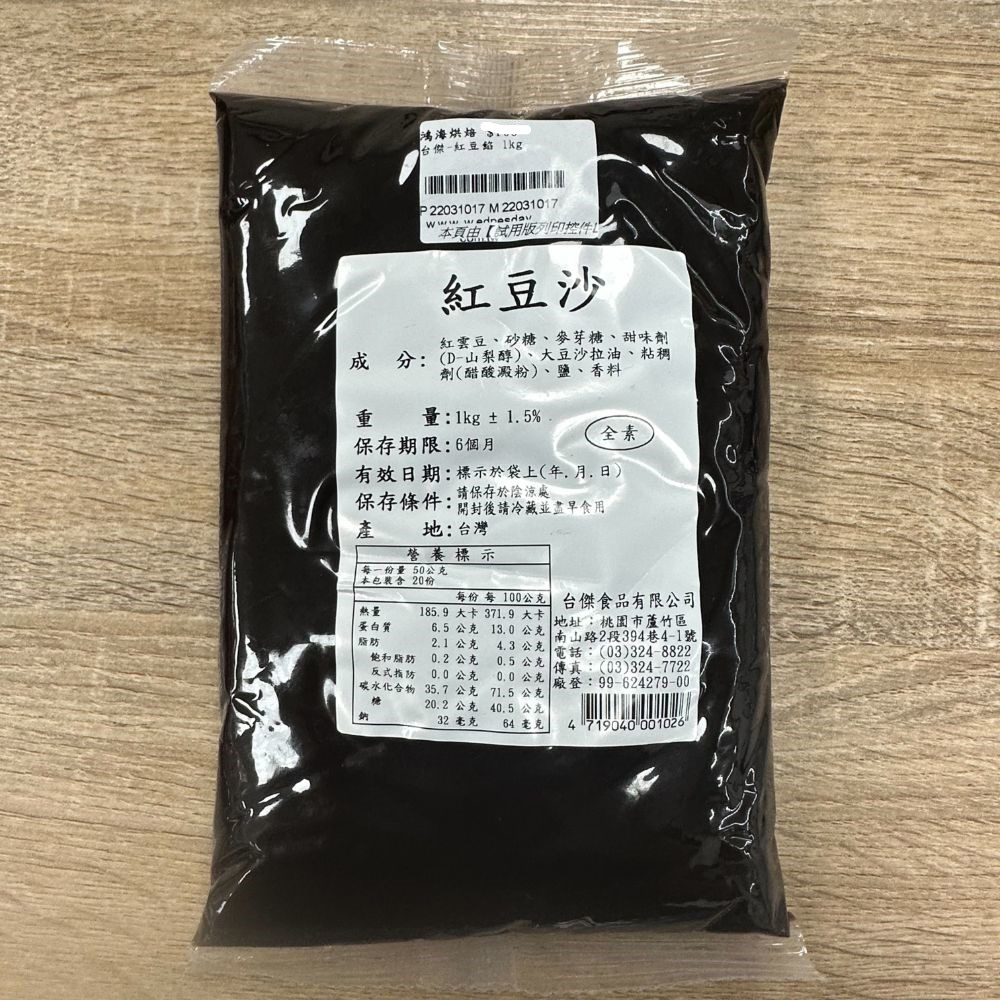放大
