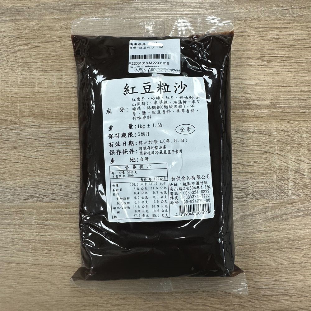 放大