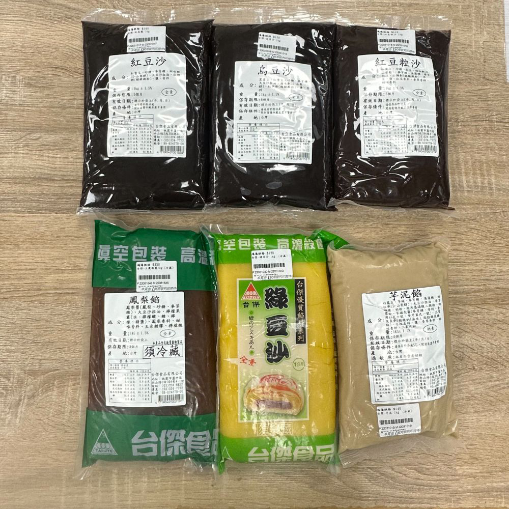 放大