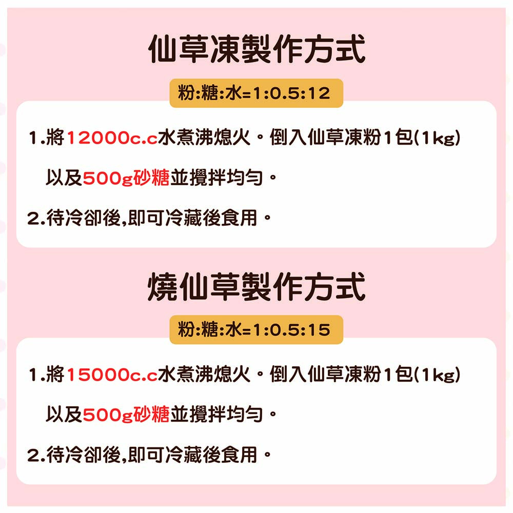 放大